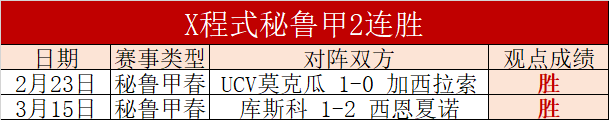 柯丝蒂,考文垂成为,国际奥委会,雪缘园足彩比分网,足球赛事平台,足球比赛比分,足球赛事数据,足球赛事信息