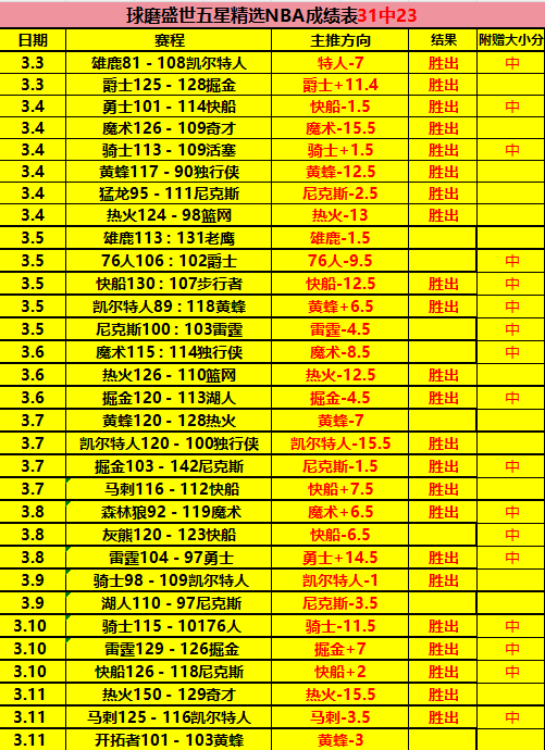 詹妮弗斯韦,德伯格,从金融到,雪缘园足彩比分网,足球赛事平台,足球比赛比分,足球赛事数据,足球赛事信息