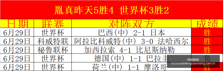 奥地利女足,连胜三场,状态爆棚瑞,雪缘园足彩比分网,足球赛事平台,足球比赛比分,足球赛事数据,足球赛事信息