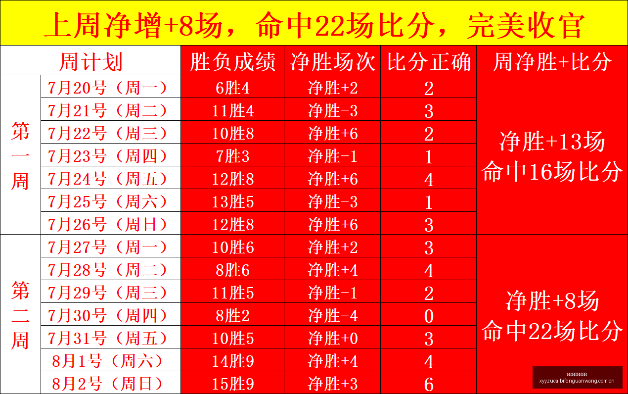 独家爆料,皇家马德里,即将迎新援,雪缘园足彩比分网,足球赛事平台,足球比赛比分,足球赛事数据,足球赛事信息